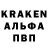 Альфа ПВП СК КРИС 13: Actually