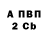 Амфетамин Premium Deniel Ariev